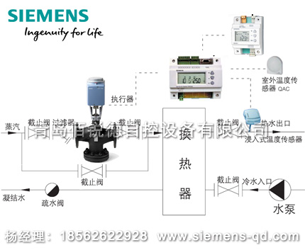 换热器温度控制